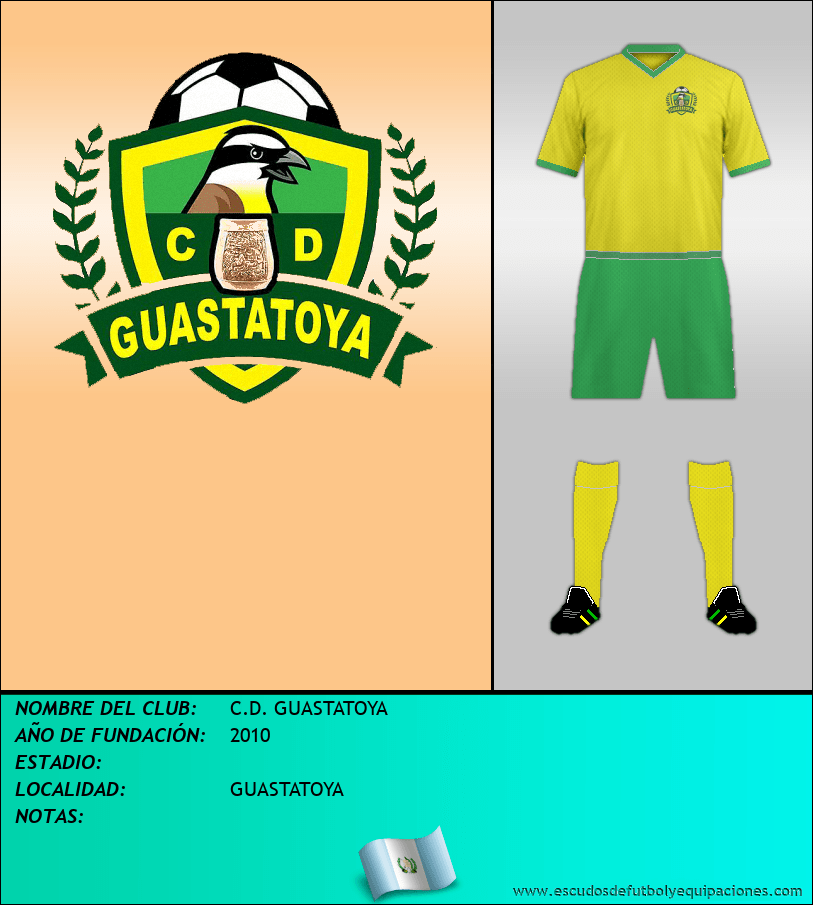 Escudo de C.D. GUASTATOYA