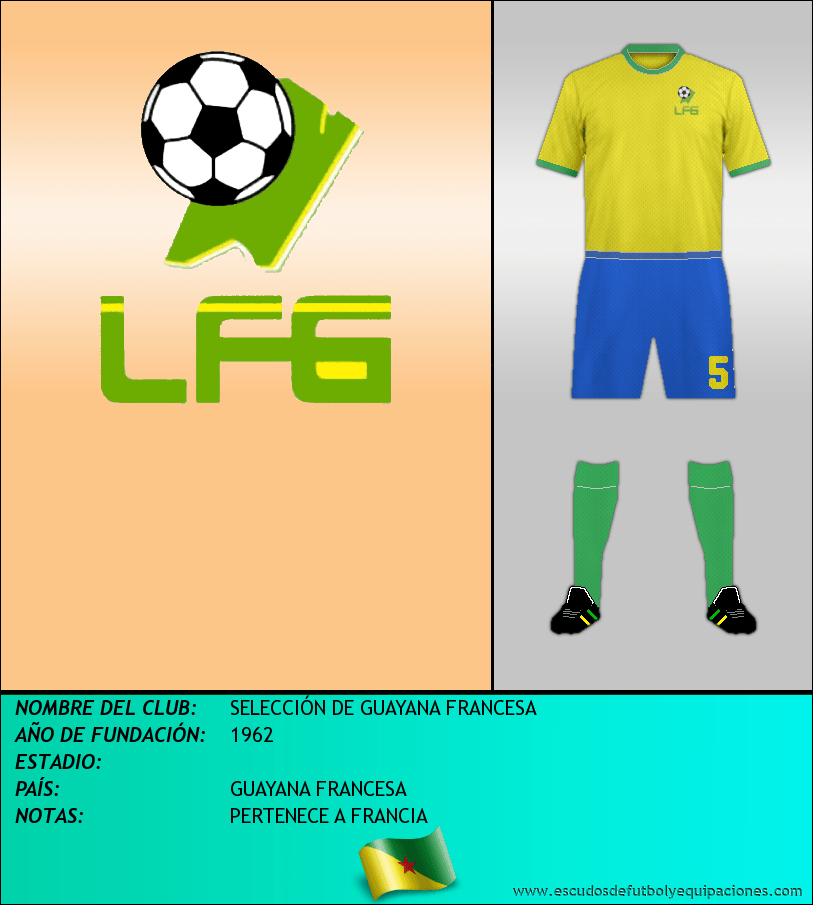 Escudo de SELECCIÓN DE GUAYANA FRANCESA