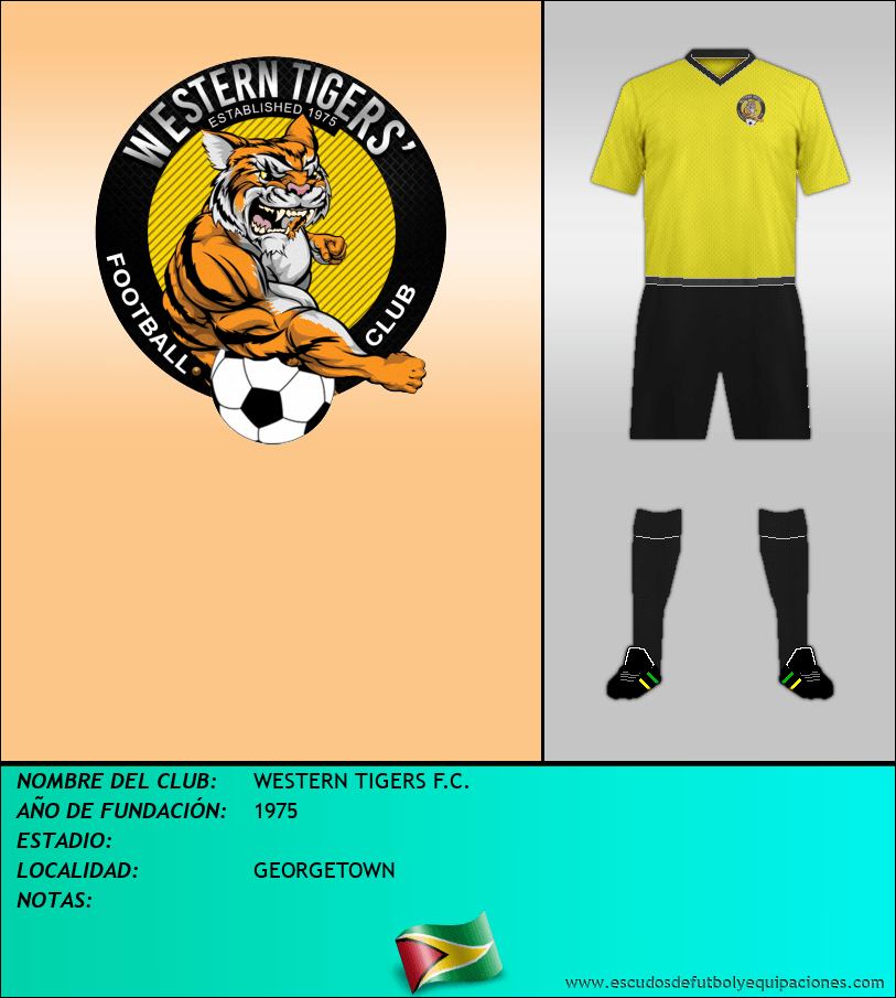 Escudo de WESTERN TIGERS F.C.