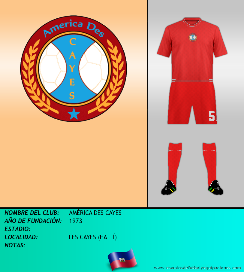 Escudo de AMÉRICA DES CAYES