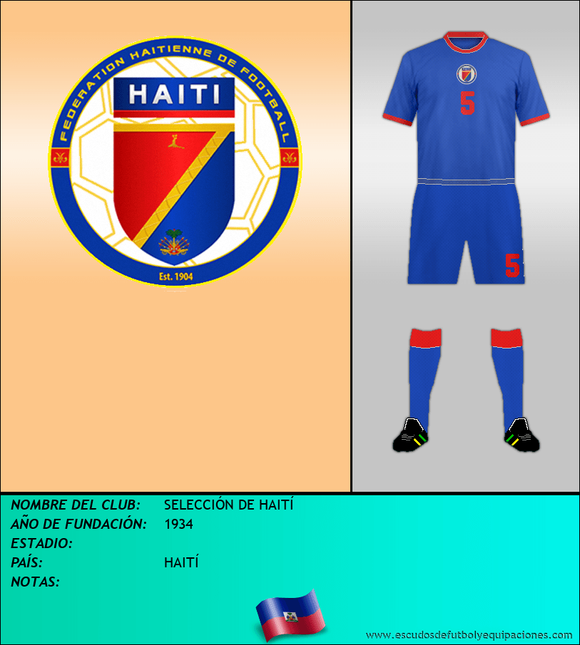 Escudo de SELECCIÓN DE HAITÍ