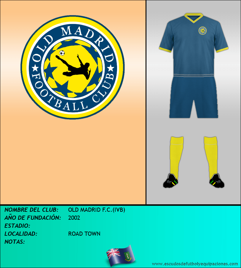 Escudo de OLD MADRID F.C.(IVB)