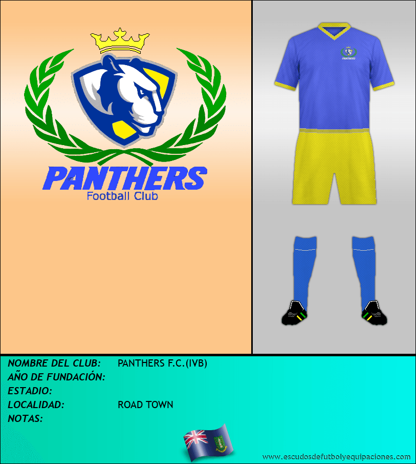 Escudo de PANTHERS F.C.(IVB)