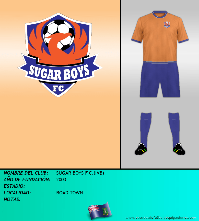 Escudo de SUGAR BOYS F.C.(IVB)