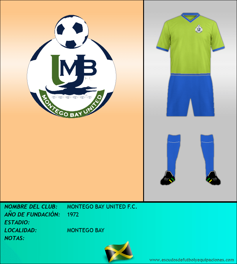 Escudo de MONTEGO BAY UNITED F.C.