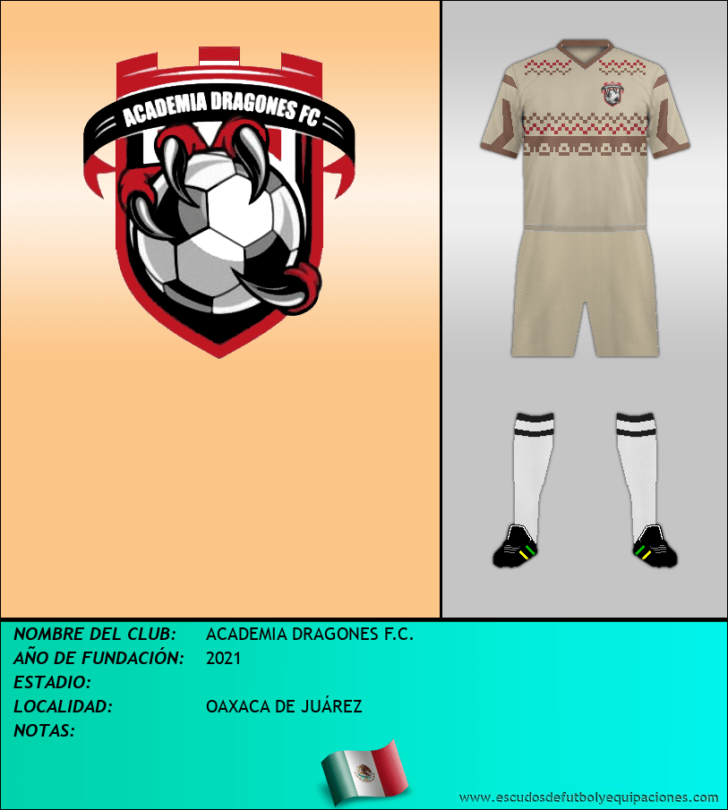 Escudo de ACADEMIA DRAGONES F.C.