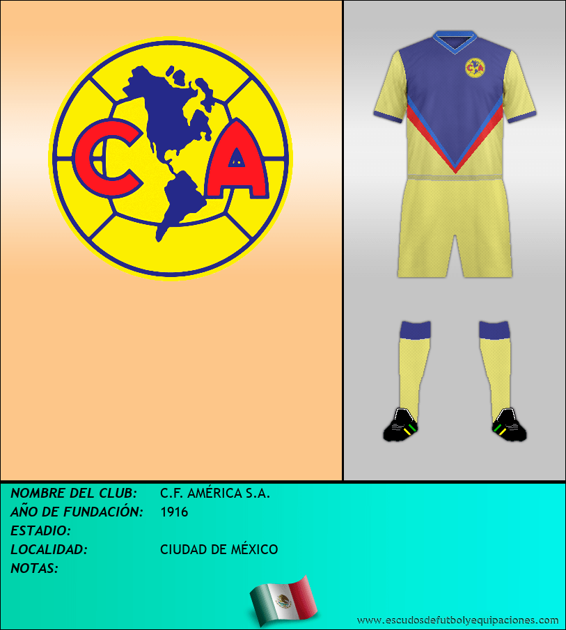Escudo de C.F. AMÉRICA S.A.