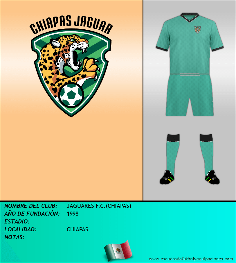 Escudo de JAGUARES F.C.(CHIAPAS)