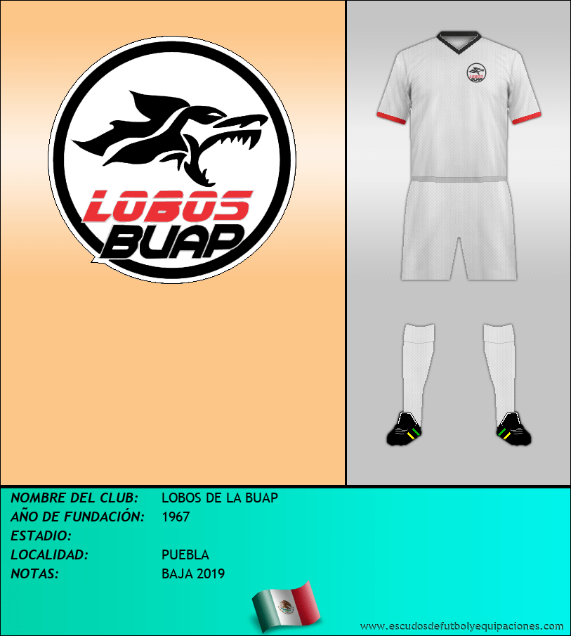 Escudo de LOBOS DE LA BUAP