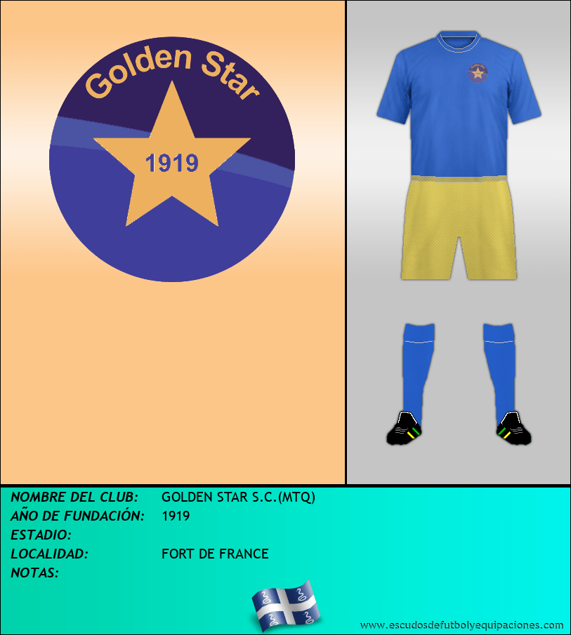 Escudo de GOLDEN STAR S.C.(MTQ)