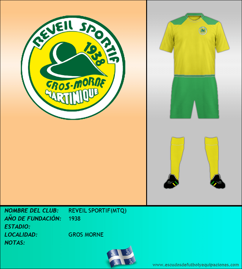 Escudo de REVEIL SPORTIF(MTQ)