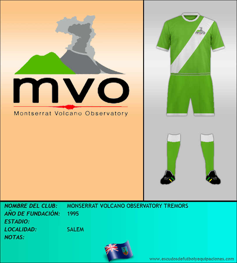 Escudo de MONSERRAT VOLCANO OBSERVATORY TREMORS