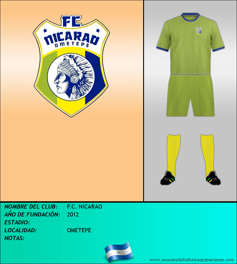 Escudo de F.C. NICARAO