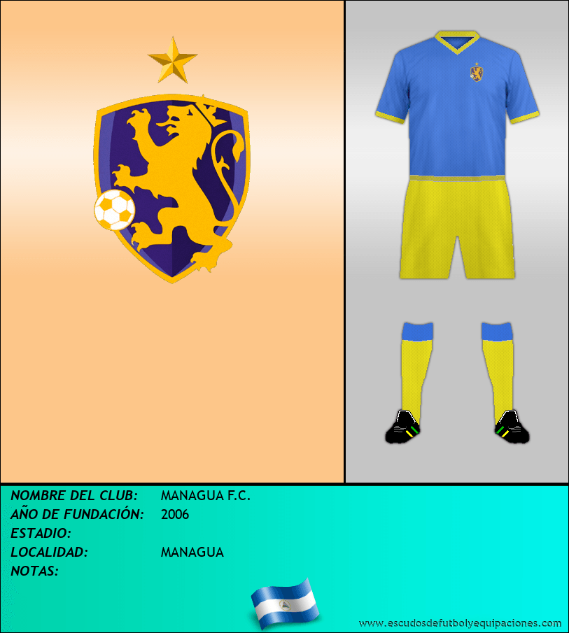 Escudo de MANAGUA F.C.