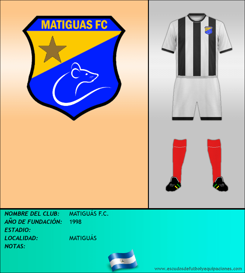 Escudo de MATIGUÁS F.C.
