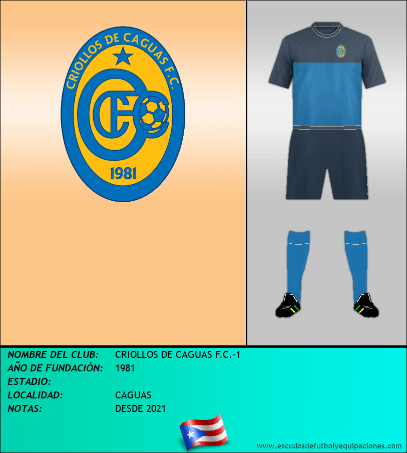 Escudo de CRIOLLOS DE CAGUAS F.C.-1