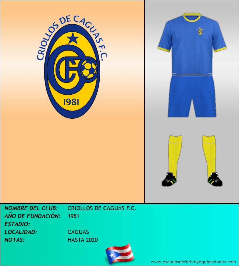 Escudo de CRIOLLOS DE CAGUAS F.C.