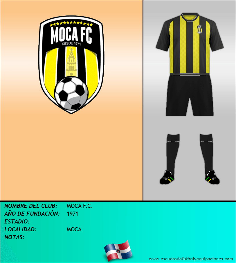 Escudo de MOCA F.C.