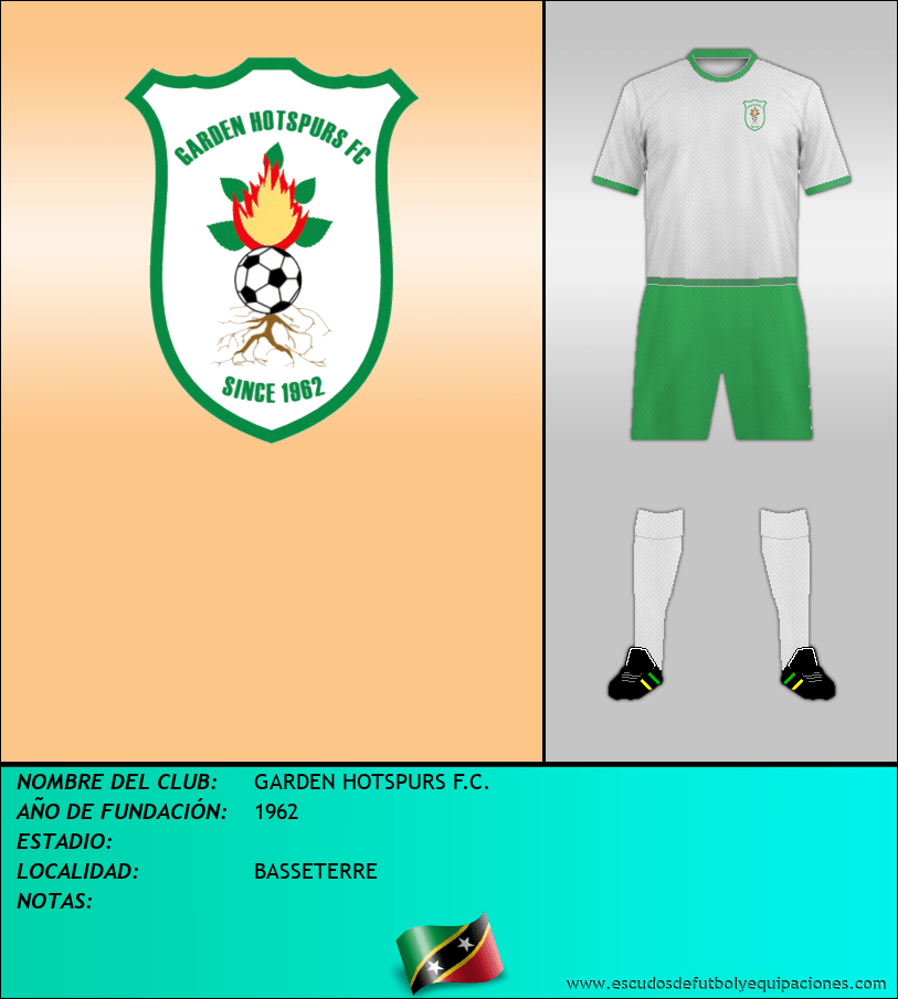 Escudo de GARDEN HOTSPURS F.C.
