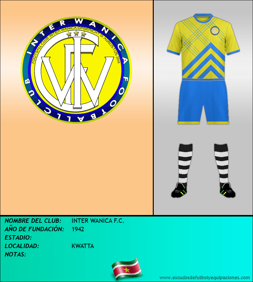 Escudo de INTER WANICA F.C.