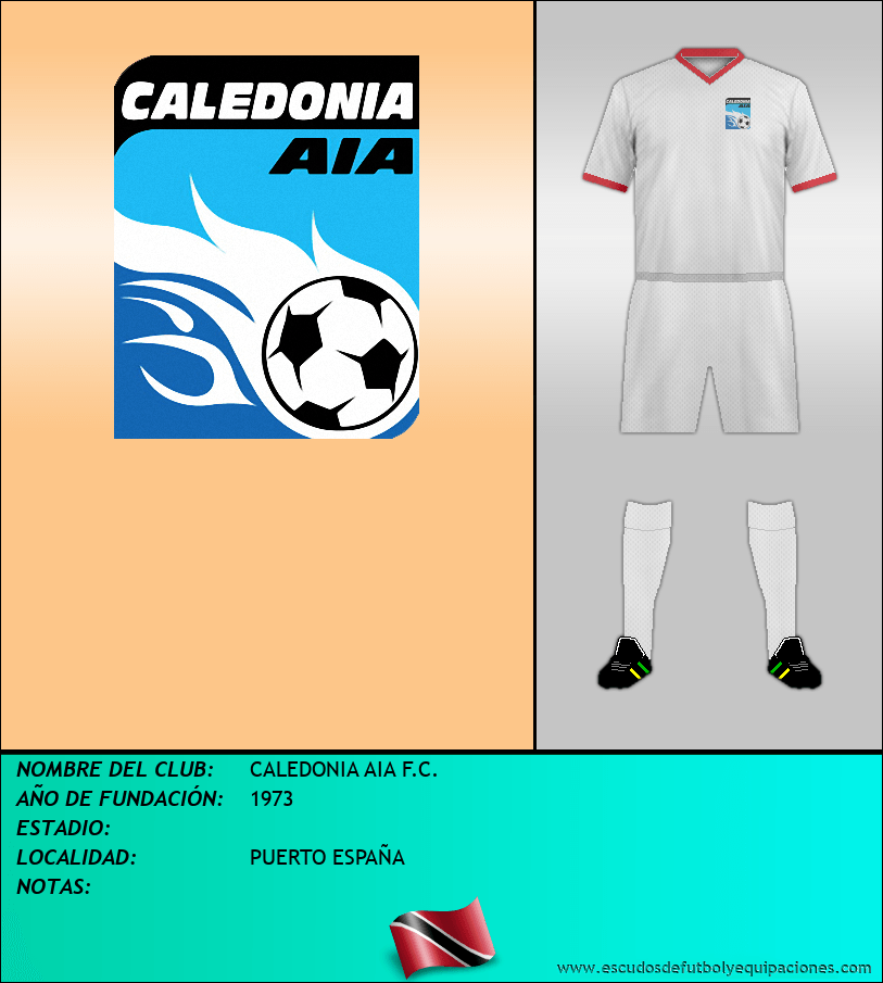 Escudo de CALEDONIA AIA F.C.
