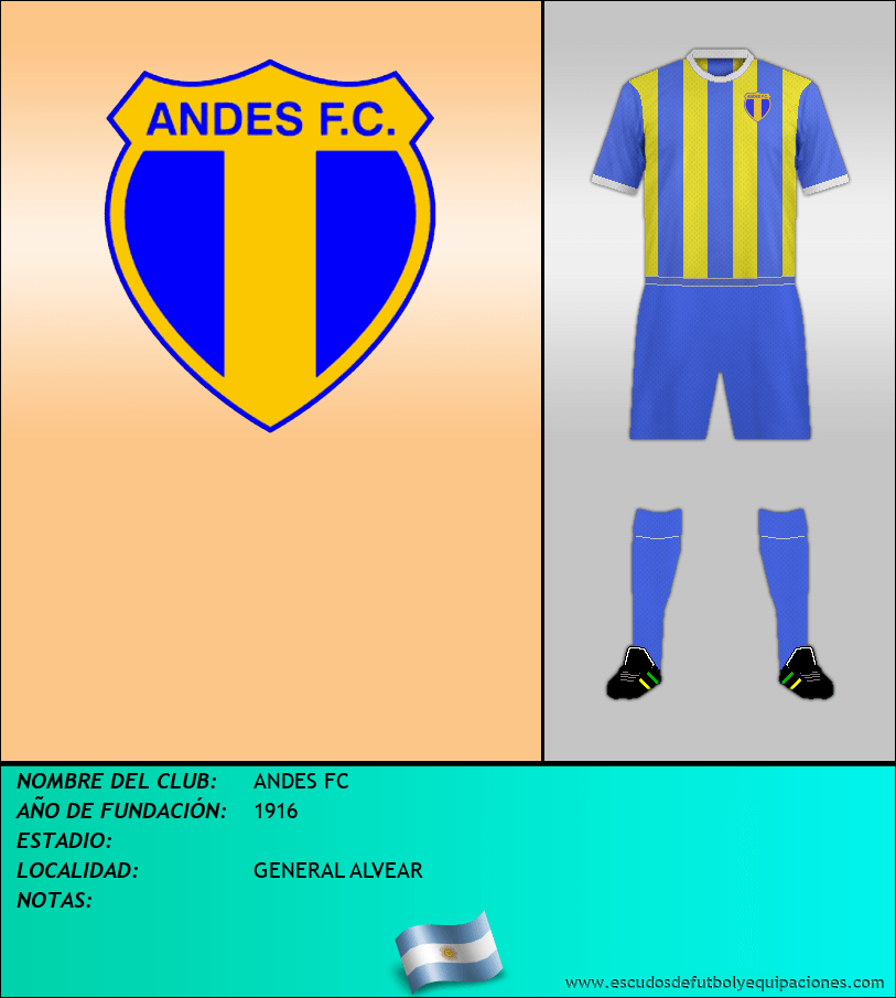 Escudo de ANDES FC