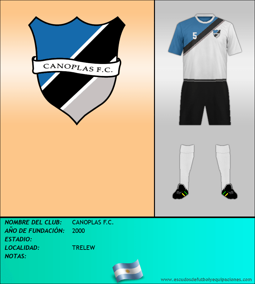 Escudo de CANOPLAS F.C.