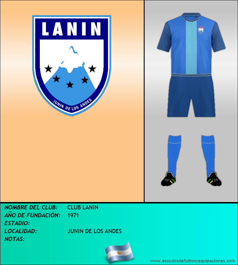 Escudo de CLUB LANIN