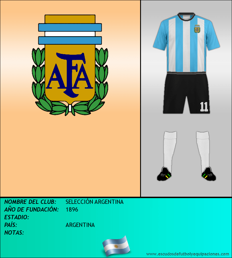 Escudo de SELECCIÓN ARGENTINA