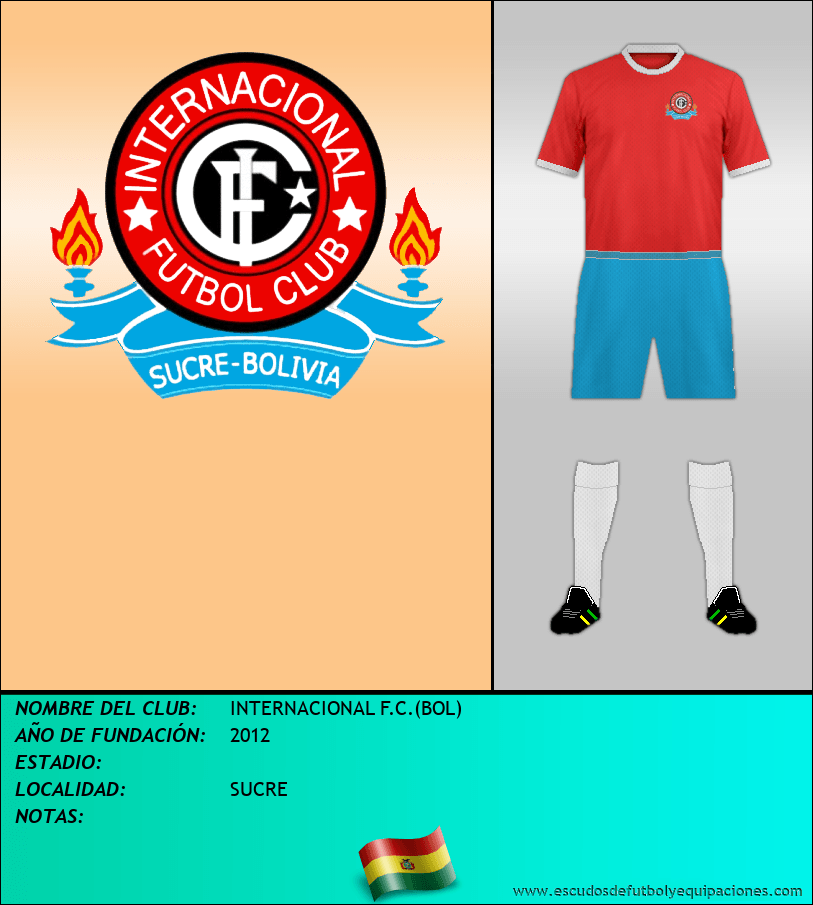 Escudo de INTERNACIONAL F.C.(BOL)