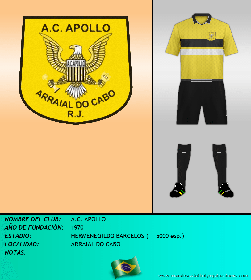 Escudo de A.C. APOLLO