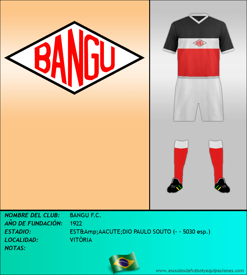 Escudo de BANGU F.C.