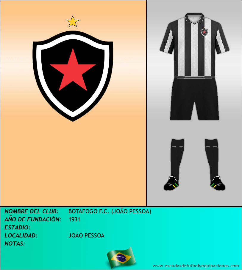 Escudo de BOTAFOGO F.C. (JOÃO PESSOA)