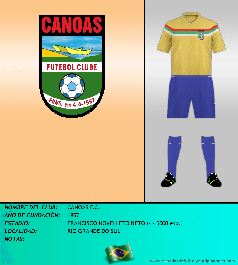 Escudo de CANOAS F.C.