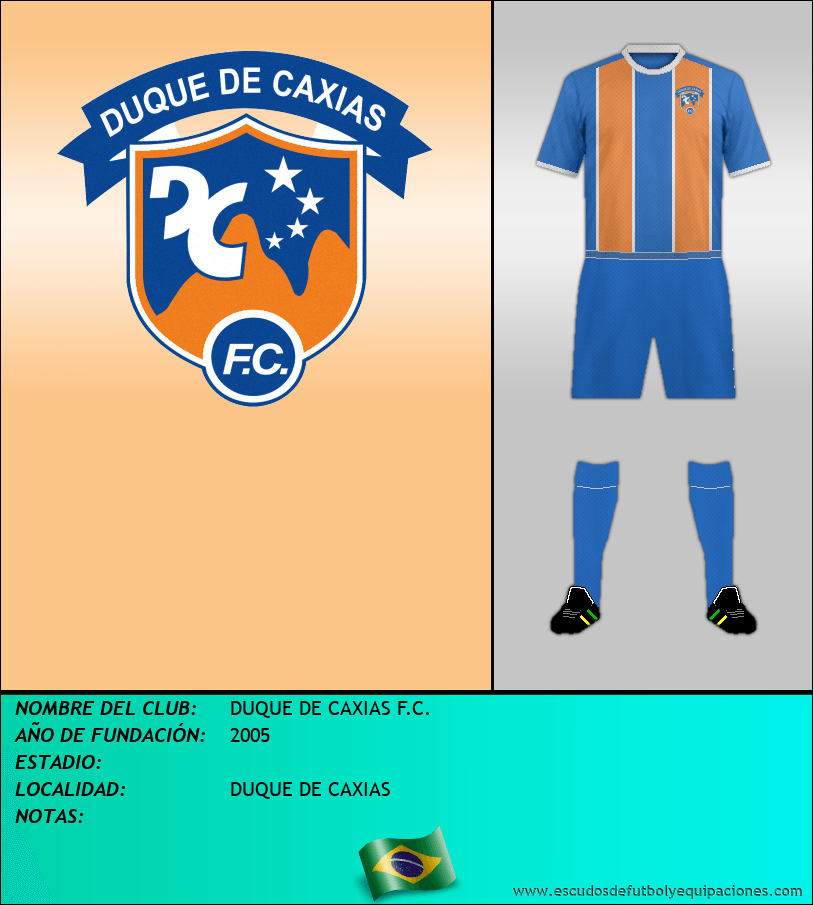 Escudo de DUQUE DE CAXIAS F.C.