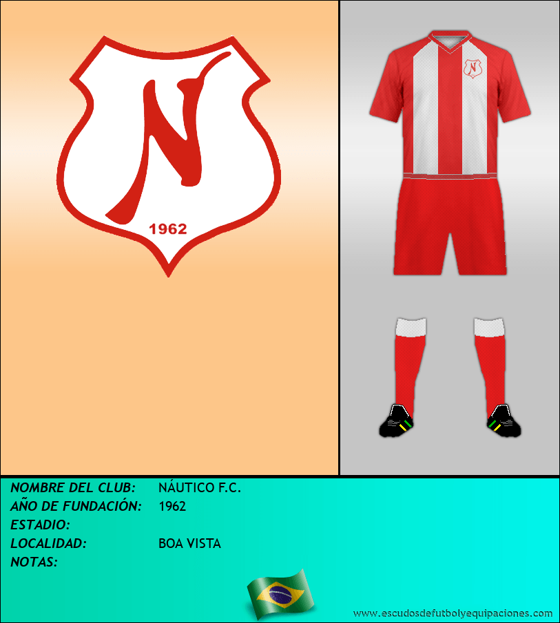 Escudo de NÁUTICO F.C.