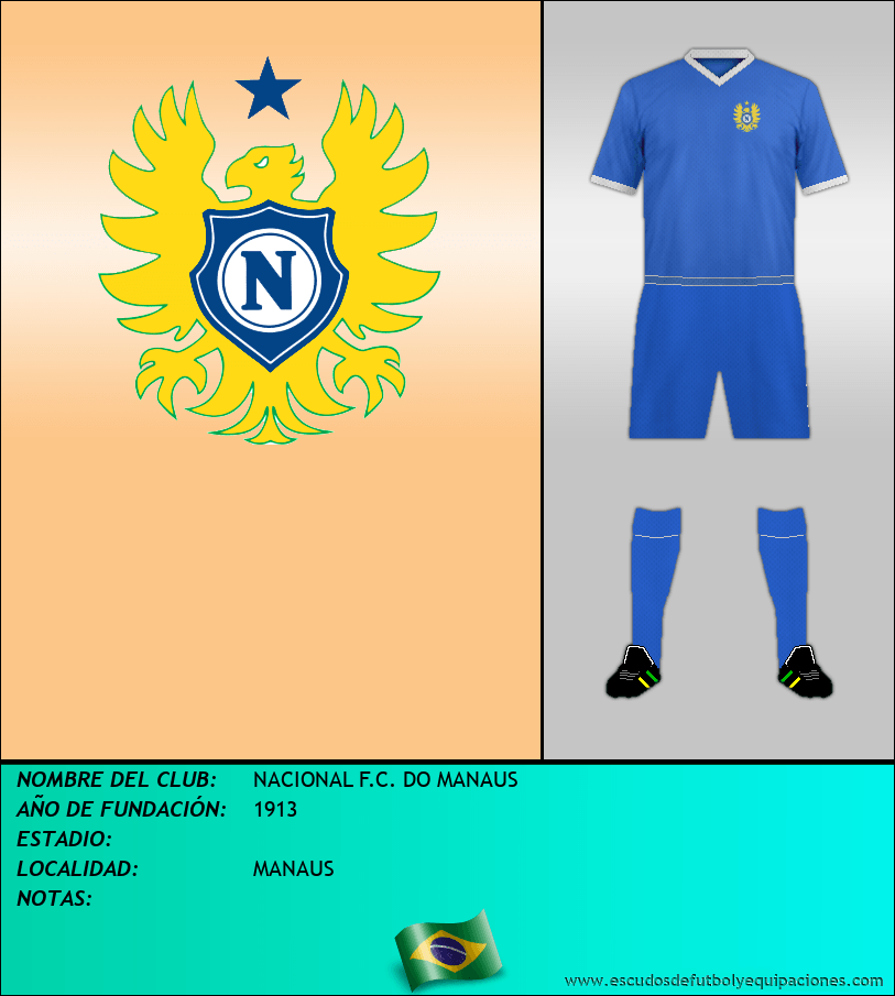 Escudo de NACIONAL F.C. DO MANAUS