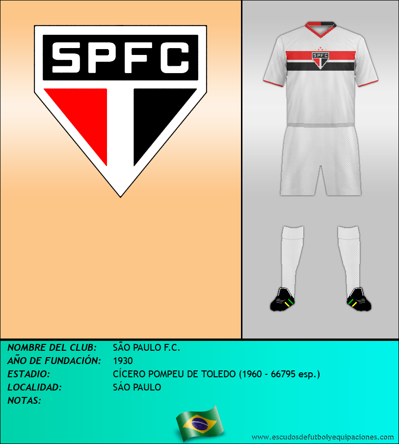 Escudo de SÃO PAULO F.C.