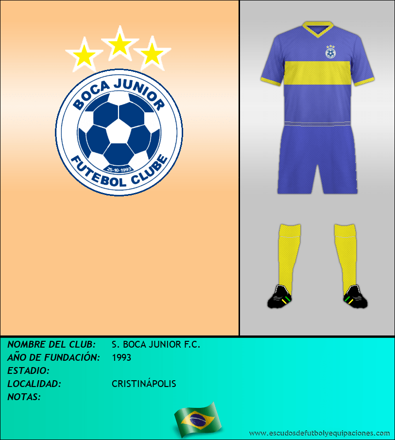 Escudo de S. BOCA JUNIOR F.C.
