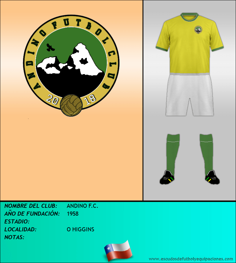 Escudo de ANDINO F.C.