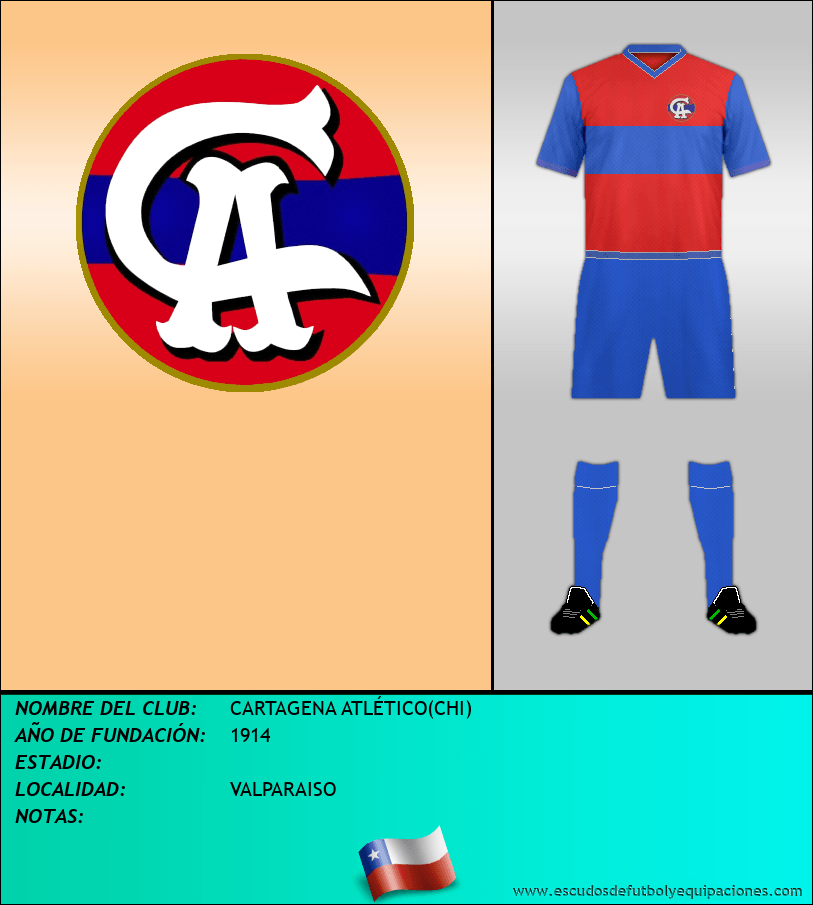 Escudo de CARTAGENA ATLÉTICO(CHI)