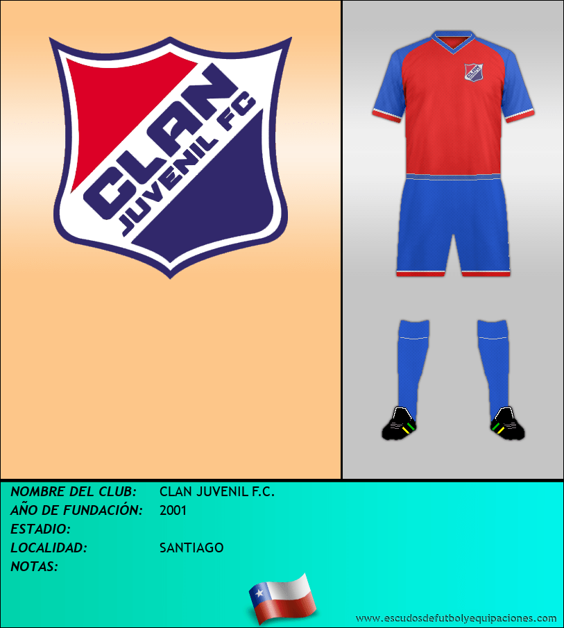 Escudo de CLAN JUVENIL F.C.