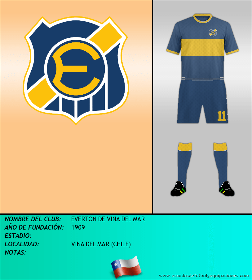 Escudo de EVERTON DE VIÑA DEL MAR