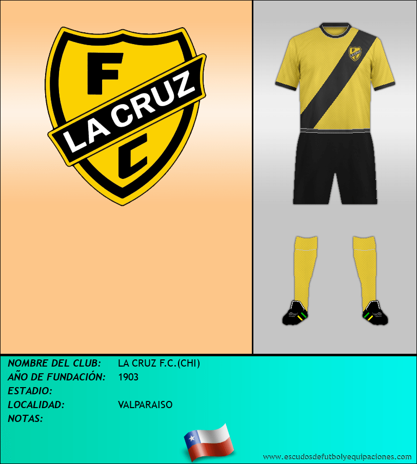 Escudo de LA CRUZ F.C.(CHI)
