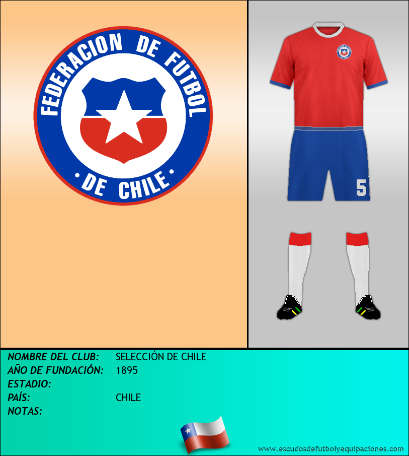 Escudo de SELECCIÓN DE CHILE