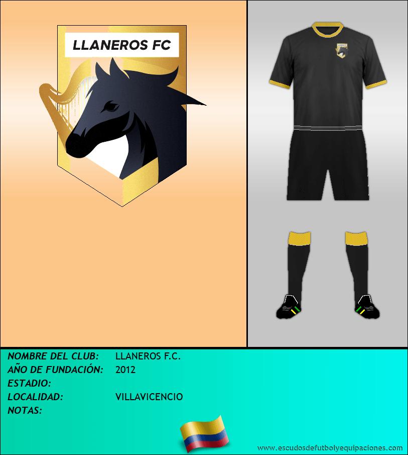 Escudo de LLANEROS F.C.
