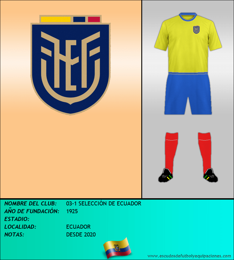 Escudo de 03-1 SELECCIÓN DE ECUADOR