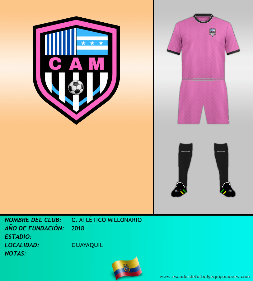 Escudo de C. ATLÉTICO MILLONARIO