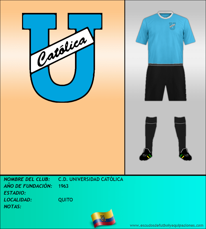 Escudo de C.D. UNIVERSIDAD CATÓLICA