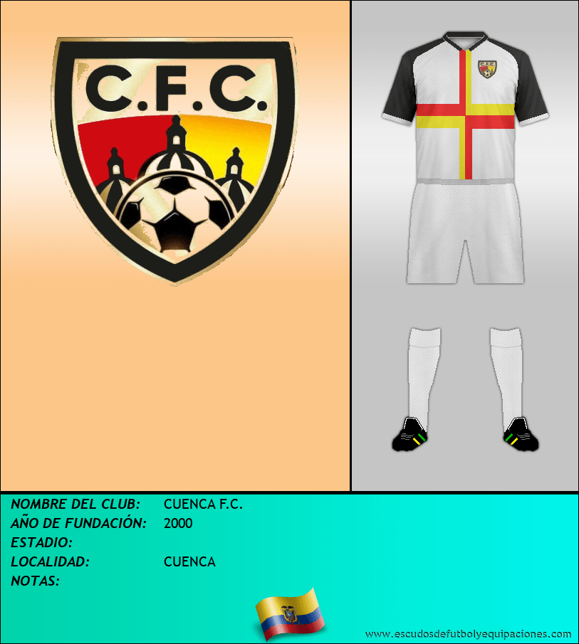 Escudo de CUENCA F.C.